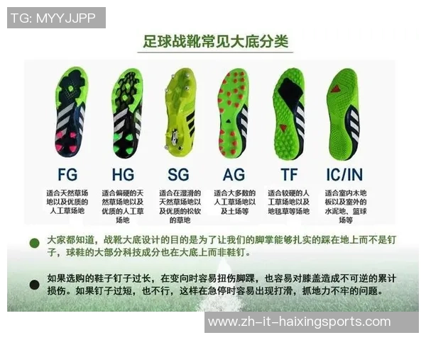 足球鞋钉分类详解及选择指南助你提升场上表现
