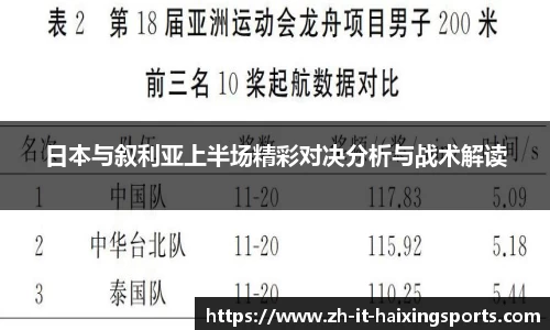 日本与叙利亚上半场精彩对决分析与战术解读