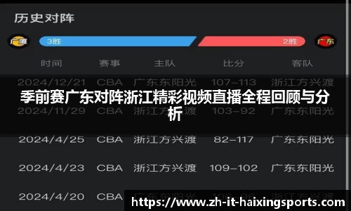 季前赛广东对阵浙江精彩视频直播全程回顾与分析