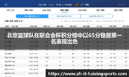北京篮球队在联合会杯积分榜中以65分稳居第一名表现出色