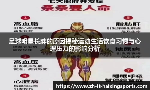 足球明星长胖的原因揭秘运动生活饮食习惯与心理压力的影响分析