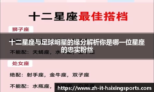 十二星座与足球明星的缘分解析你是哪一位星座的忠实粉丝