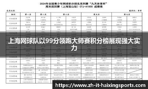 上海网球队以99分领跑大师赛积分榜展现强大实力