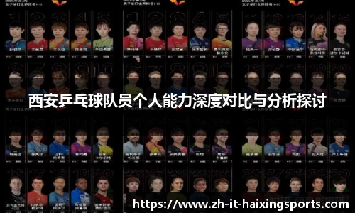西安乒乓球队员个人能力深度对比与分析探讨