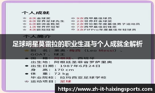 足球明星莫雷拉的职业生涯与个人成就全解析